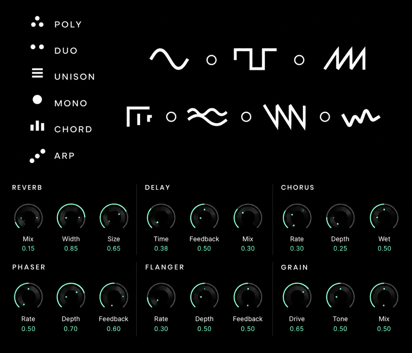 Medrone synth engine section showing voice modes, waveform choices, and grouped reverb, delay, chorus, phaser, flanger, and grain controls